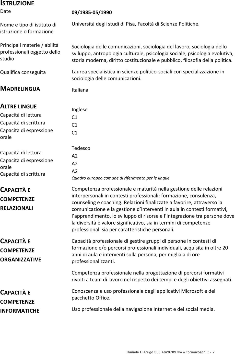 filosofia della politica. Laurea specialistica in scienze politico sociali con specializzazione in sociologia delle comunicazioni.