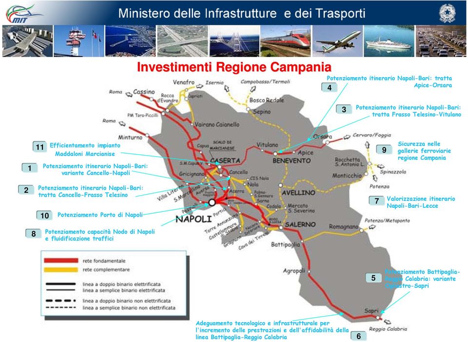 Cancello-Frasso Telesino 10 Potenziamento Porto di Napoli 7 Valorizzazione itinerario Napoli-Bari-Lecce 8 Potenziamento capacità Nodo di Napoli e fluidificazione traffici 5 Potenziamento