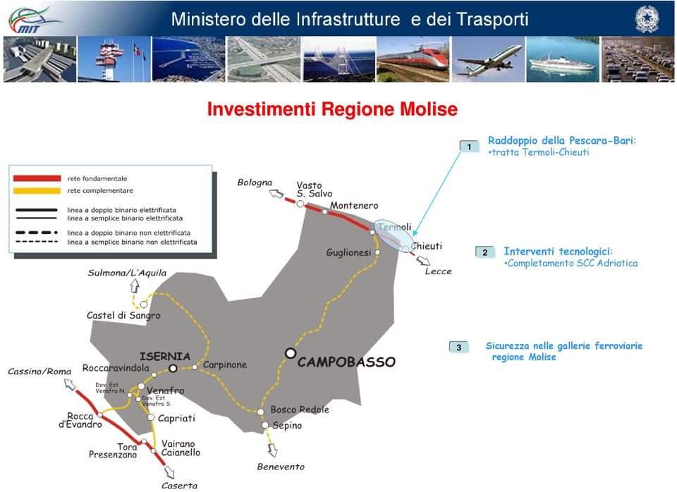 Interventi tecnologici: Completamento SCC