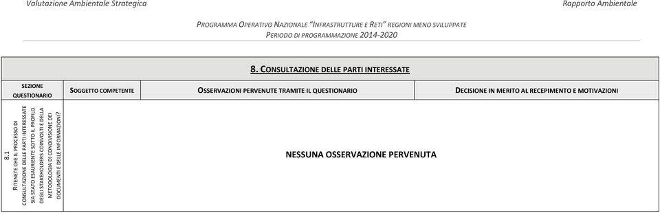 A STATO ESAURIENTE SOTTO IL PROFILO DEGLI STAKEHOLDERS COINVOLTI E