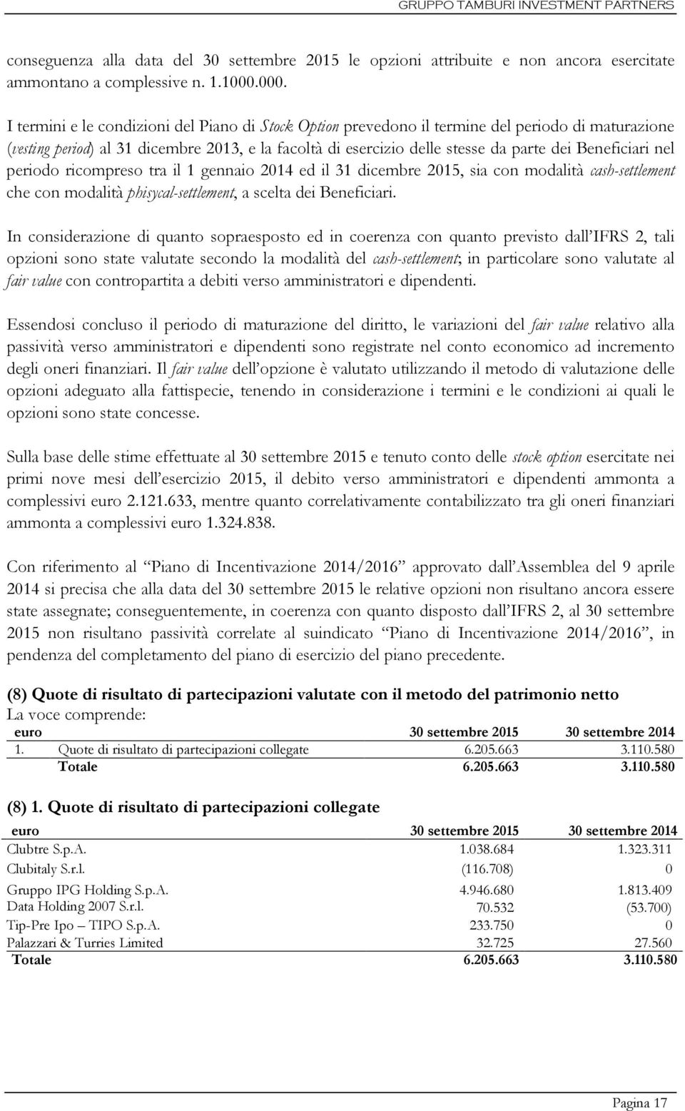 Beneficiari nel periodo ricompreso tra il 1 gennaio 2014 ed il 31 dicembre 2015, sia con modalità cash-settlement che con modalità phisycal-settlement, a scelta dei Beneficiari.