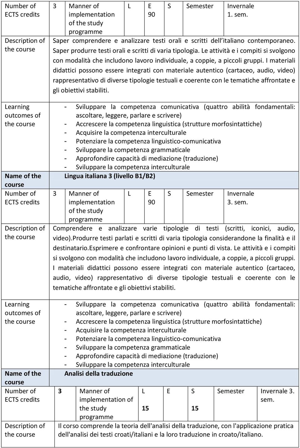 I materiali didattici possono essere integrati con materiale autentico (cartaceo, audio, video) rappresentativo di diverse tipologie testuali e coerente con le tematiche affrontate e gli obiettivi