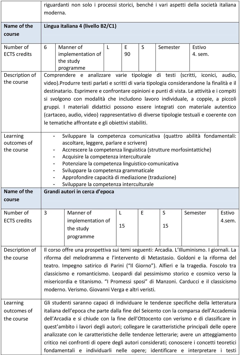 sprimere e confrontare opinioni e punti di vista. e attività e i compiti si svolgono con modalità che includono lavoro individuale, a coppie, a piccoli gruppi.