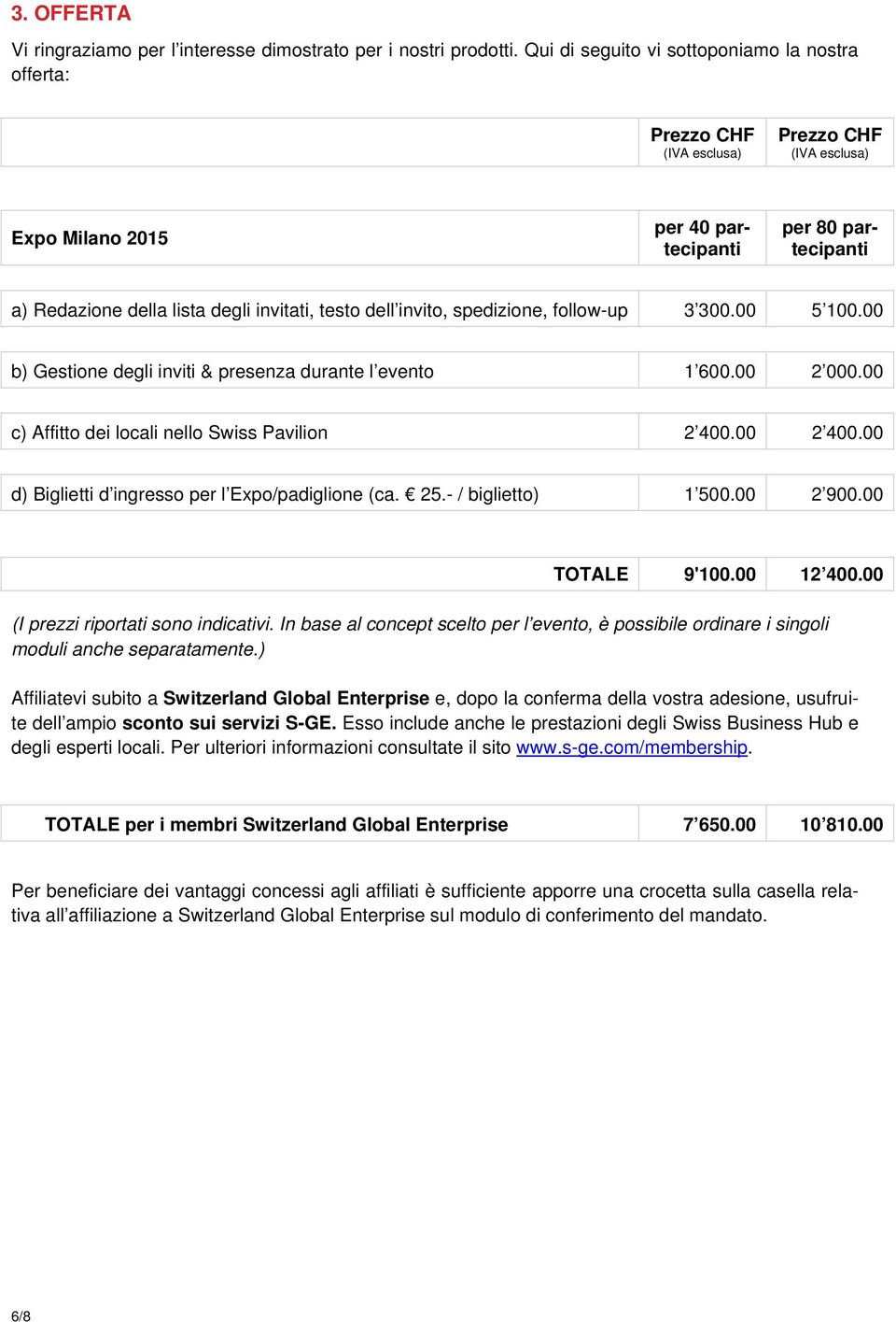 testo dell invito, spedizione, follow-up 3 300.00 5 100.00 b) Gestione degli inviti & presenza durante l evento 1 600.00 2 000.00 c) Affitto dei locali nello Swiss Pavilion 2 400.00 2 400.