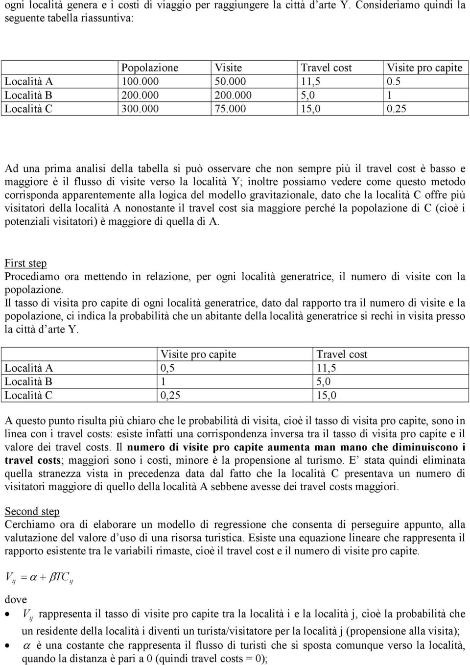 25 Ad una prima analisi della abella si può osservare che non sempre più il ravel cos è basso e maggiore è il flusso di visie verso la localià Y; inolre possiamo vedere come queso meodo corrisponda