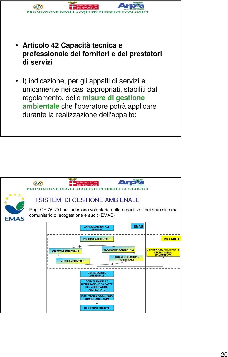 CE 761/01 sull adesione volontaria delle organizzazioni a un sistema comunitario di ecogestione e audit (EMAS) ANALISI AMBIENTALE INIZIALE EMAS POLITICA AMBIENTALE ISO 14001 OBIETTIVI AMBIENTALI