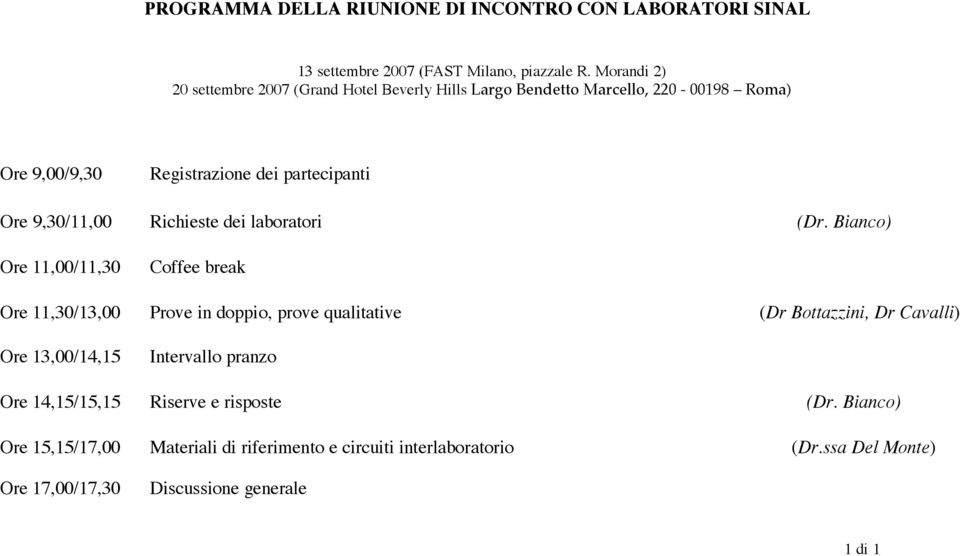 9,30/11,00 Richieste dei laboratori (Dr.