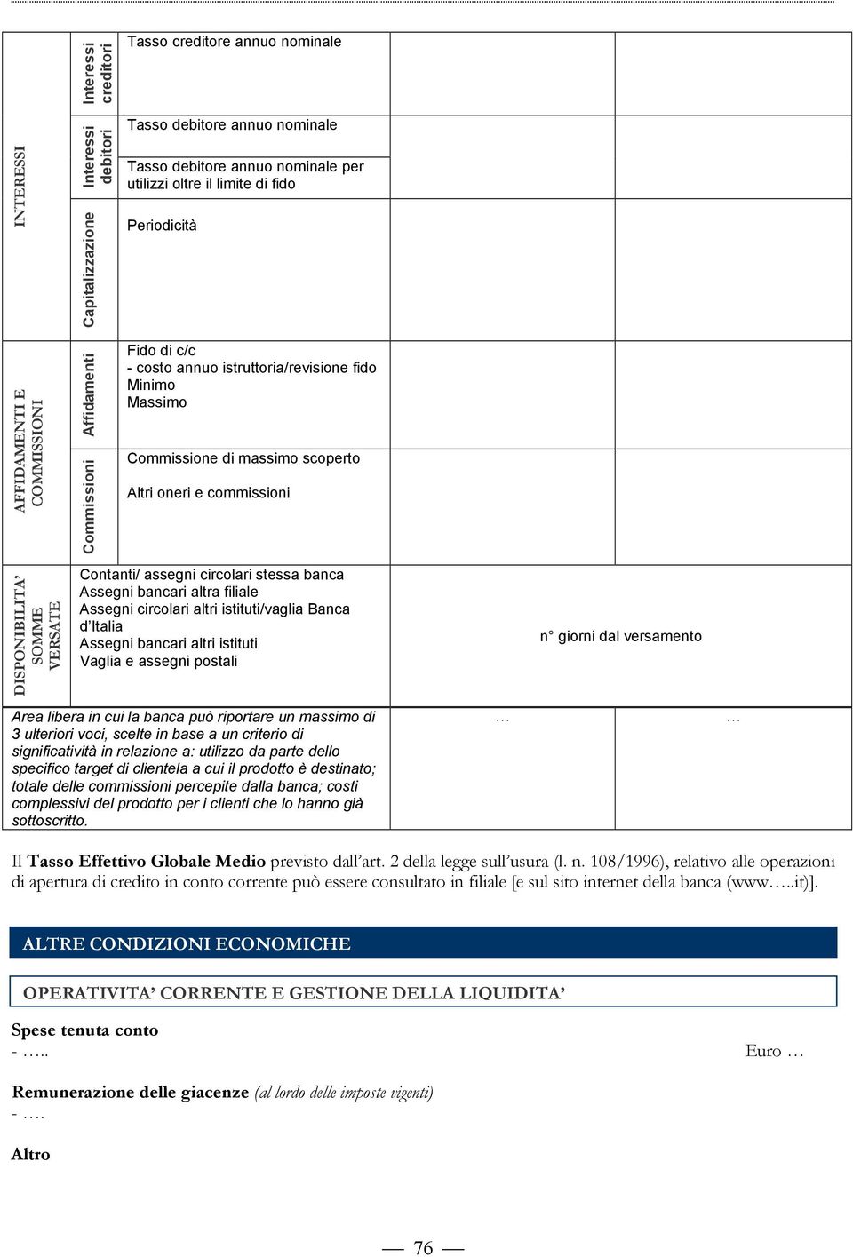 DISPONIBILITA SOMME VERSATE Contanti/ assegni circolari stessa banca Assegni bancari altra filiale Assegni circolari altri istituti/vaglia Banca d Italia Assegni bancari altri istituti Vaglia e