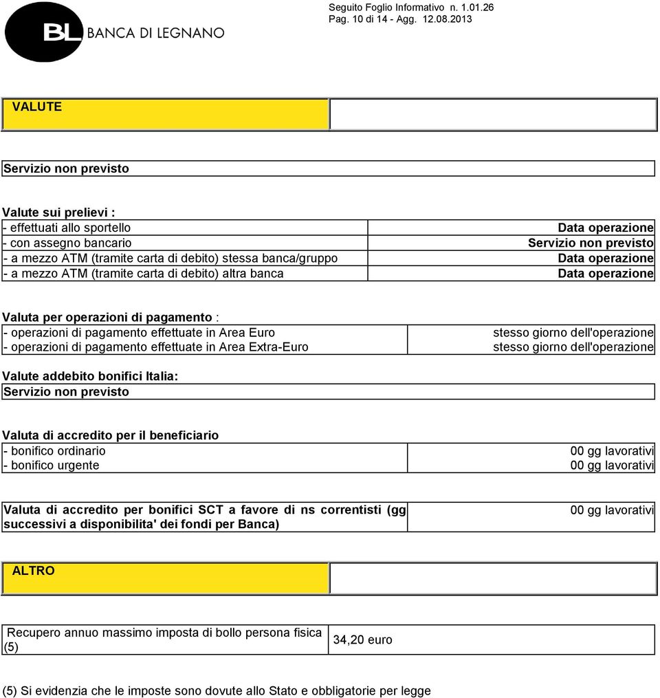 carta di debito) altra banca Data operazione Valuta per operazioni di pagamento : - operazioni di pagamento effettuate in Area Euro - operazioni di pagamento effettuate in Area Extra-Euro stesso