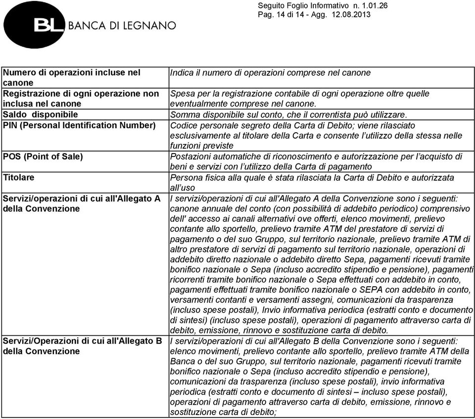 Servizi/operazioni di cui all'allegato A della Convenzione Servizi/Operazioni di cui all'allegato B della Convenzione Indica il numero di operazioni comprese nel canone Spesa per la registrazione