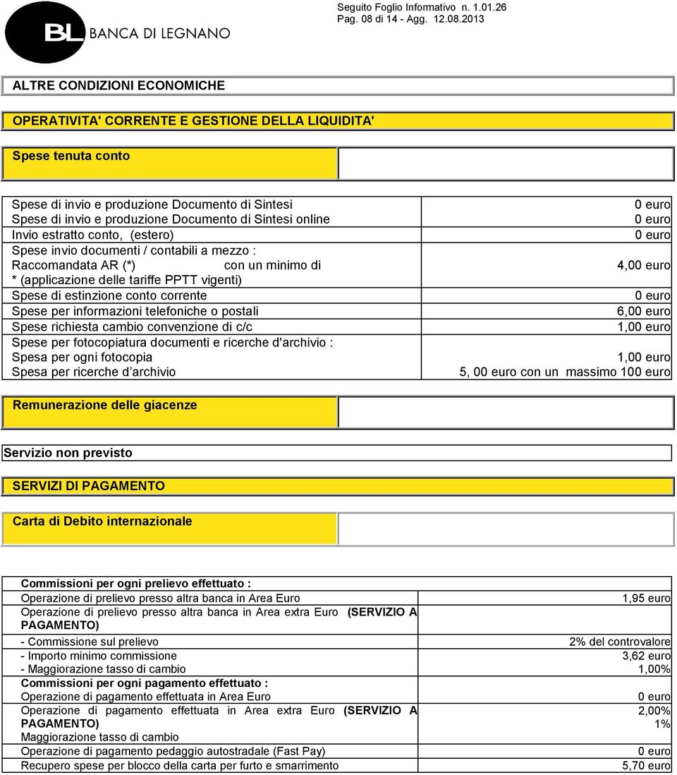 2013 ALTRE CONDIZIONI ECONOMICHE OPERATIVITA' CORRENTE E GESTIONE DELLA LIQUIDITA' Spese tenuta conto Spese di invio e produzione Documento di Sintesi Spese di invio e produzione Documento di Sintesi