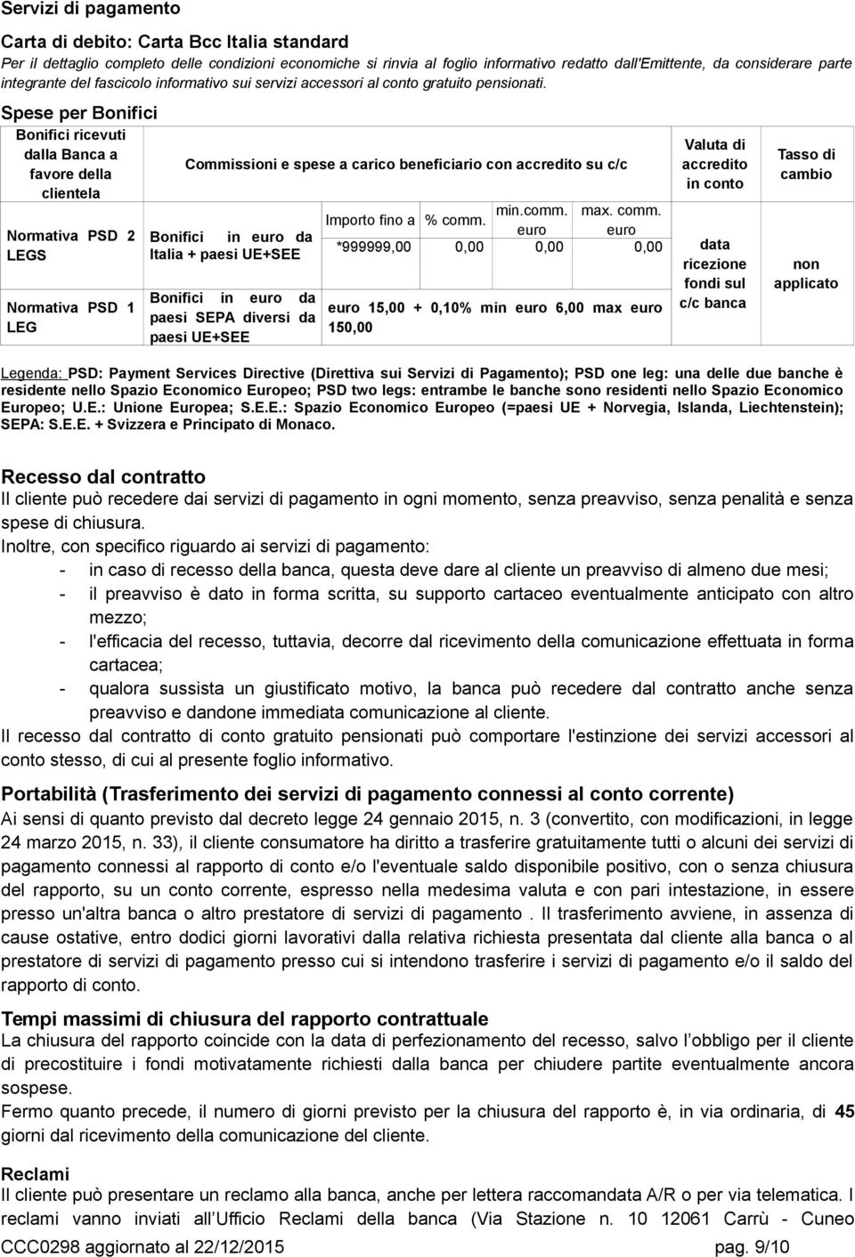 Spese per Bonifici Bonifici ricevuti dalla Banca a favore della clientela Normativa PSD 2 LEGS Normativa PSD 1 LEG Commissioni e spese a carico beneficiario con accredito su c/c Bonifici in euro da