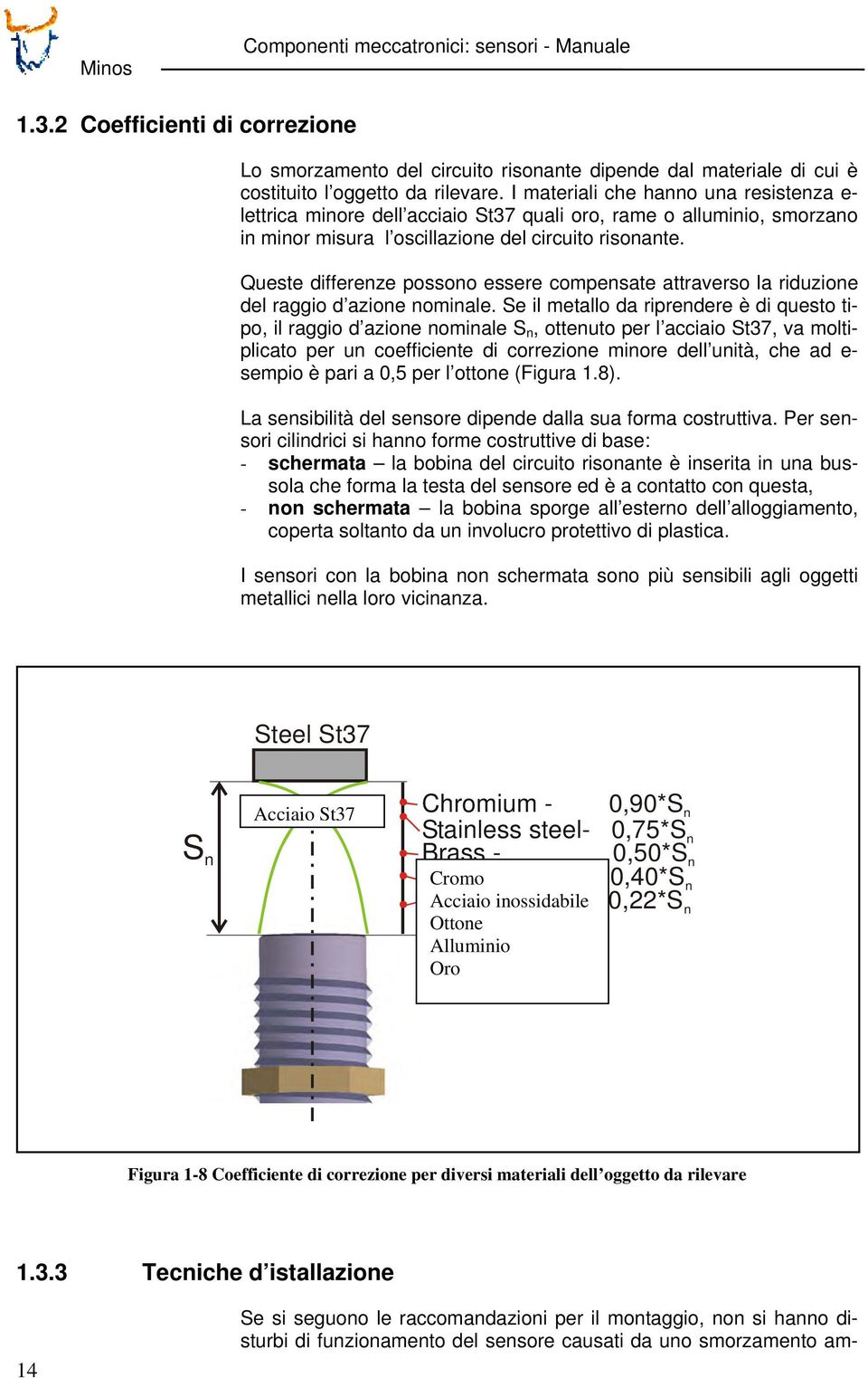 Queste differenze possono essere compensate attraverso la riduzione del raggio d azione nominale.