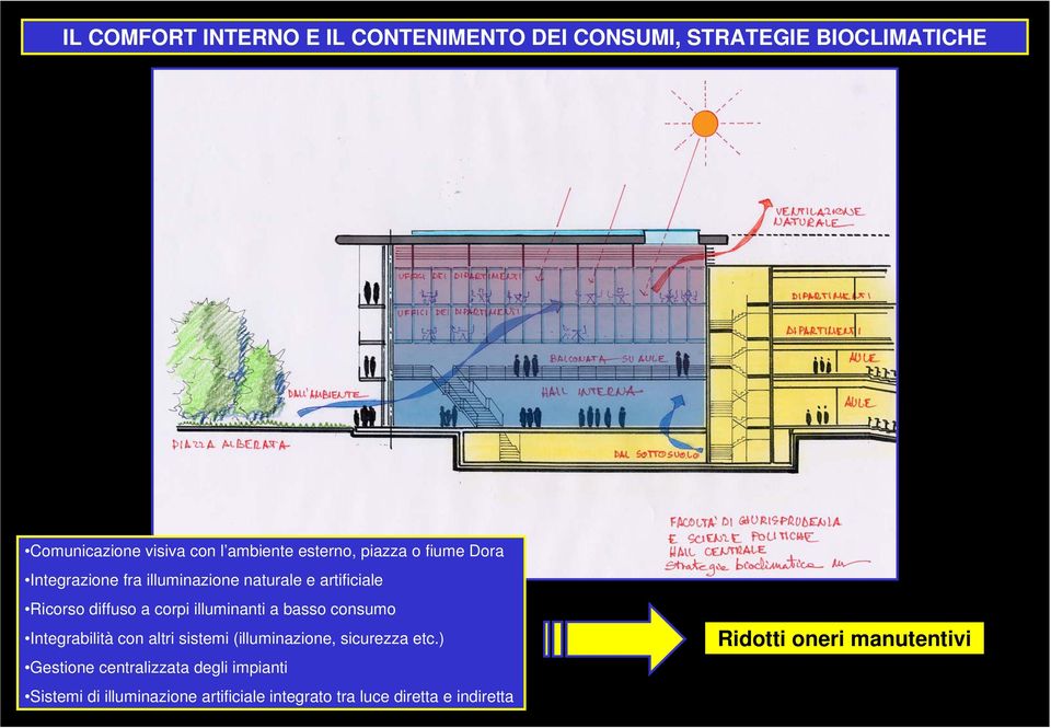 illuminanti a basso consumo Integrabilità con altri sistemi (illuminazione, sicurezza etc.