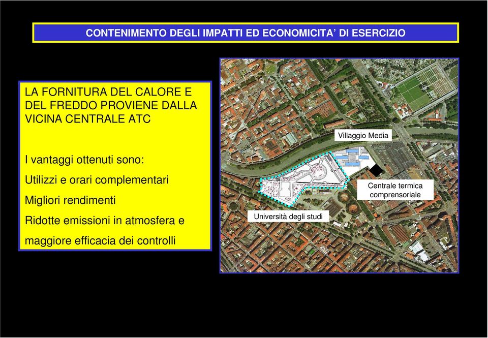 Utilizzi e orari complementari Migliori rendimenti Ridotte emissioni in atmosfera e