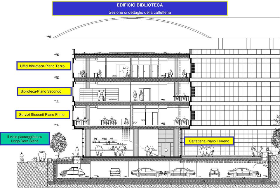 Biblioteca-Piano Secondo Servizi Studenti-Piano