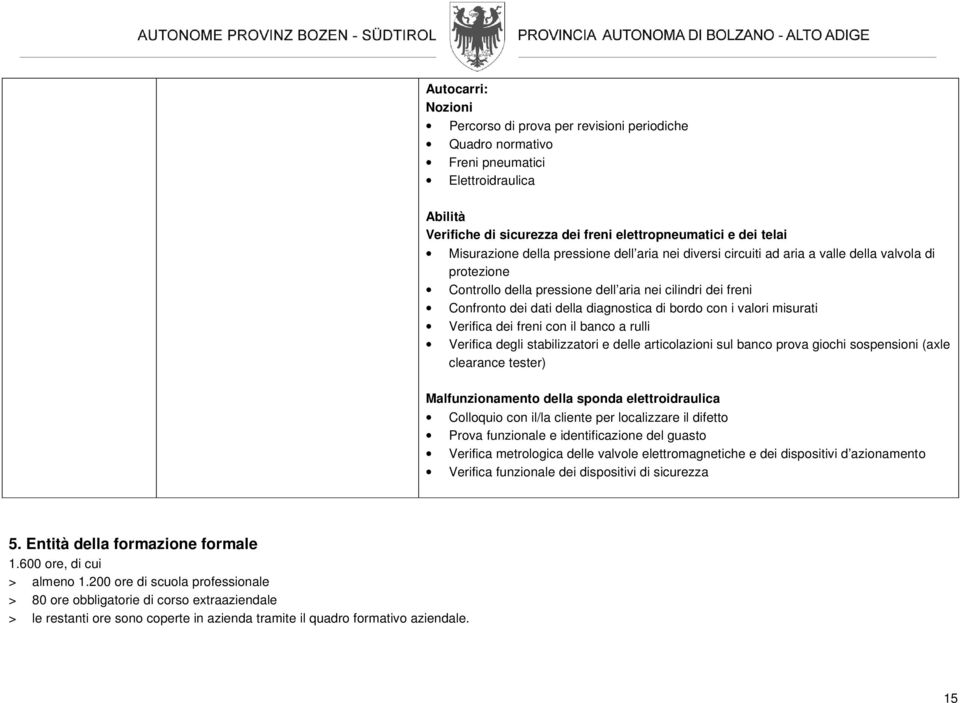 i valori misurati Verifica dei freni con il banco a rulli Verifica degli stabilizzatori e delle articolazioni sul banco prova giochi sospensioni (axle clearance tester) Malfunzionamento della sponda