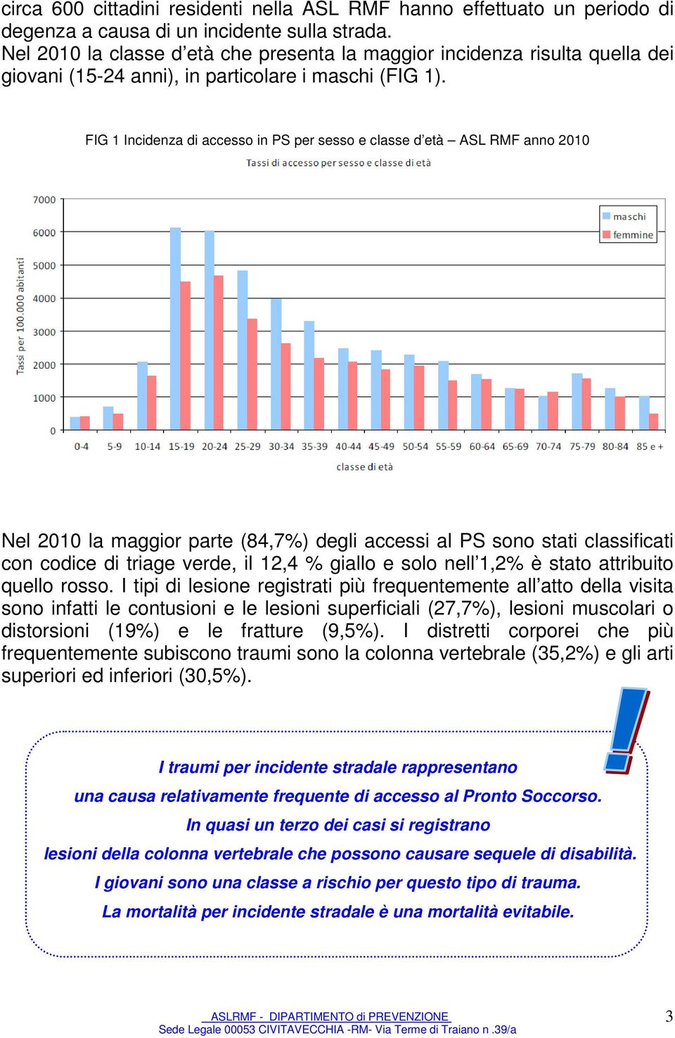 FIG 1 Incidenza di accesso in PS per sesso e classe d età ASL RMF anno 2010 Nel 2010 la maggior parte (84,7%) degli accessi al PS sono stati classificati con codice di triage verde, il 12,4 % giallo