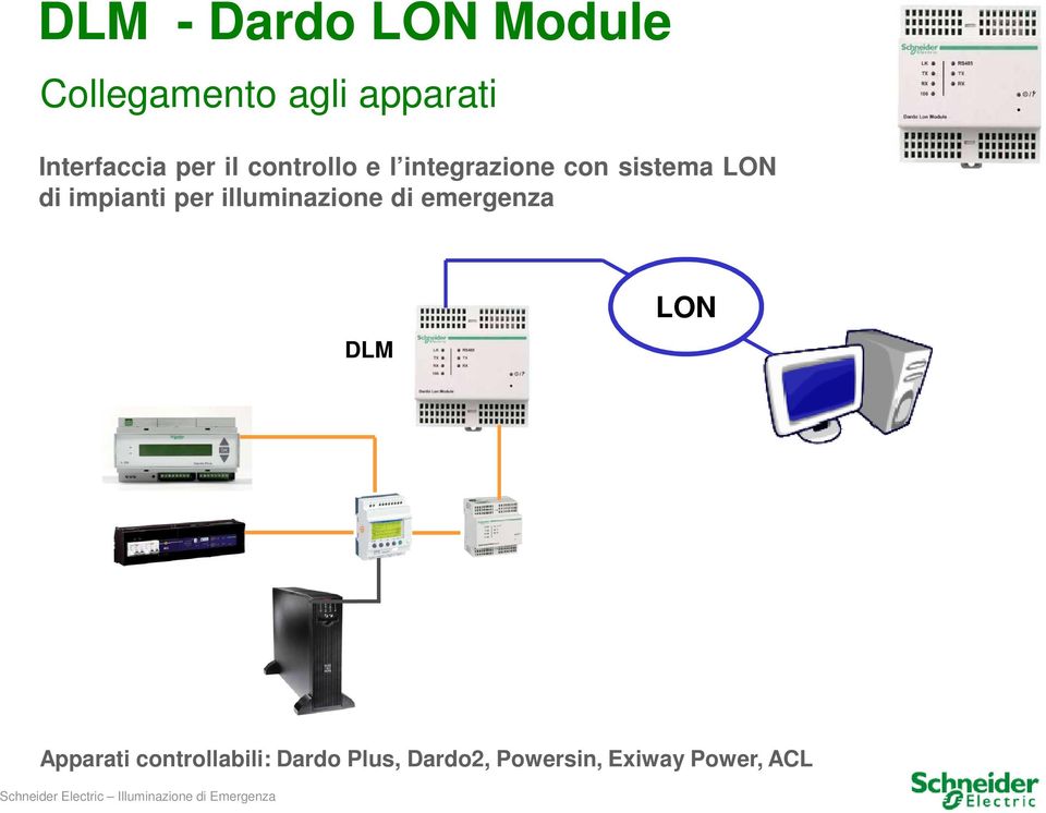 LON di impianti per illuminazione di emergenza DLM LON