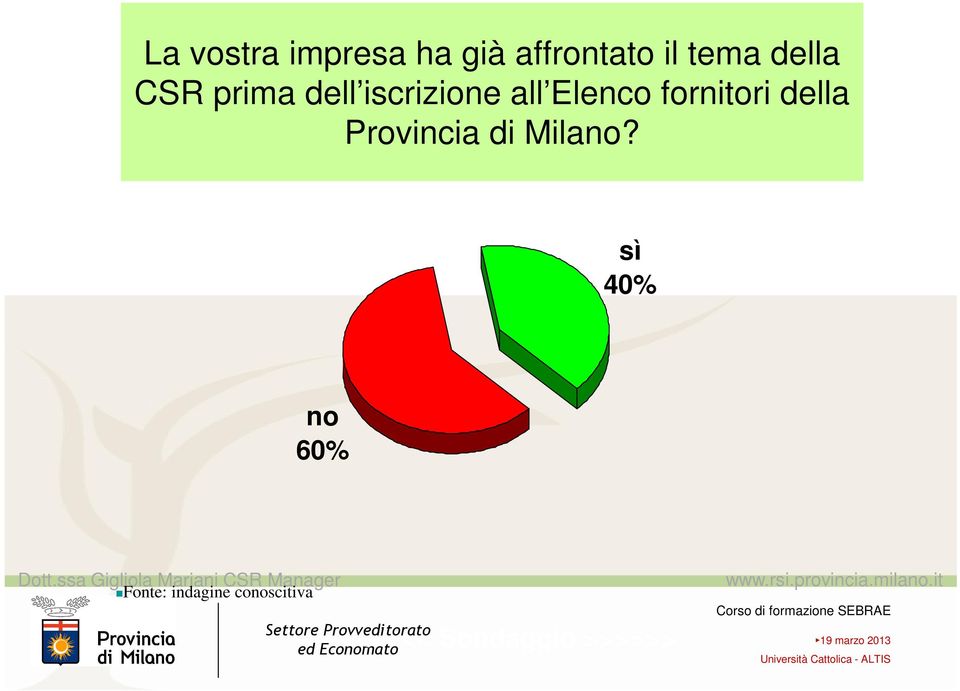 fornitori della Provincia di Milano?