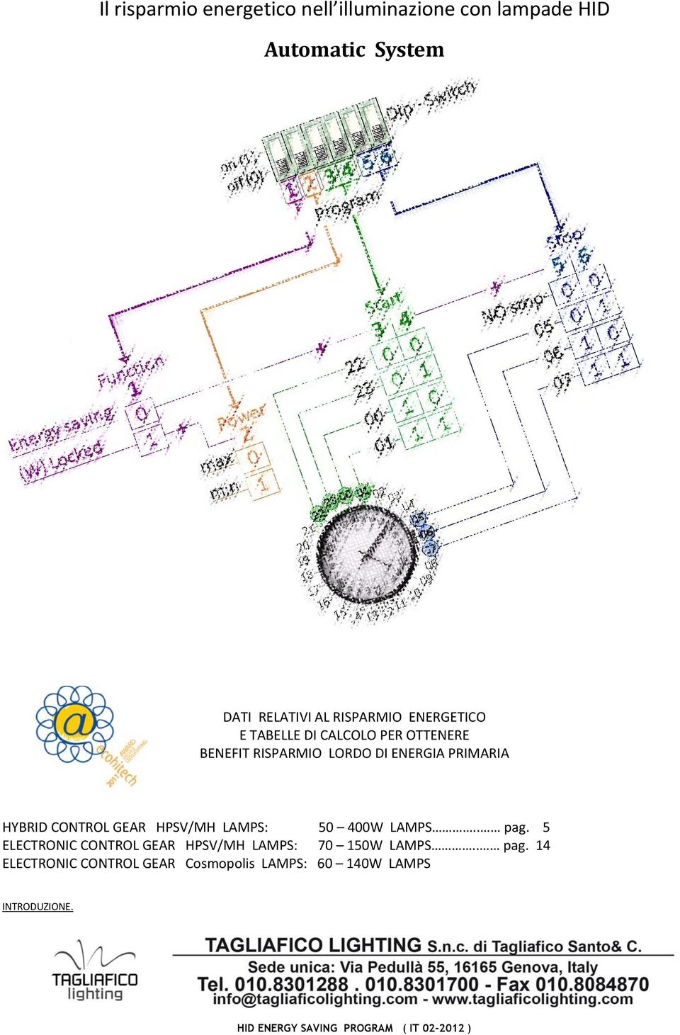 RISPARMIO LORDO DI ENERGIA PRIMARIA HYBRID CONTROL GEAR HPSV/MH LAMPS: 50 400W LAMPS.. pag.