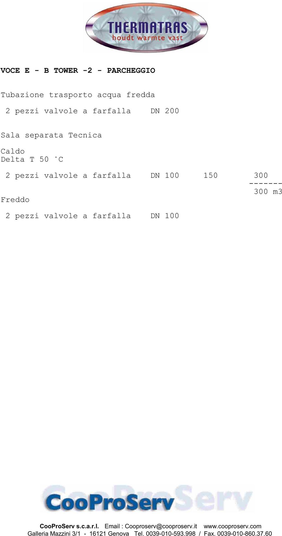 separata Tecnica Caldo 2 pezzi valvole a farfalla DN