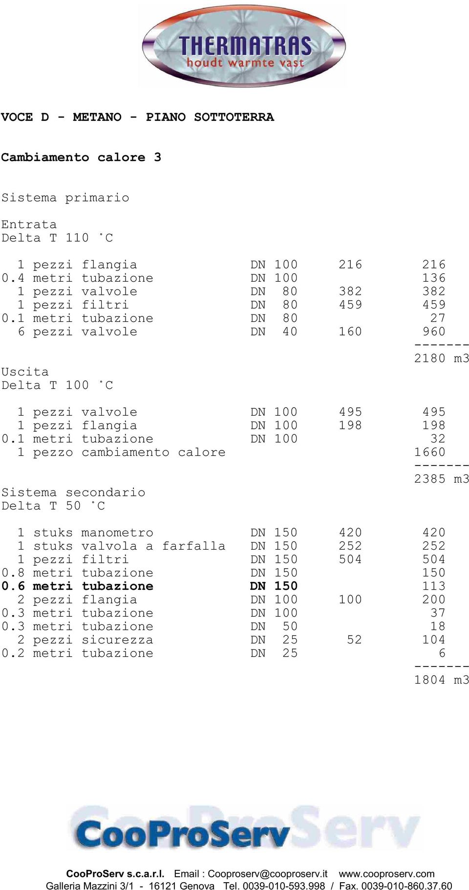 1 metri tubazione DN 80 27 6 pezzi valvole DN 40 160 960 2180 m3 Uscita Delta T 100 C 1 pezzi valvole DN 100 495 495 1 pezzi flangia DN 100 198 198 0.