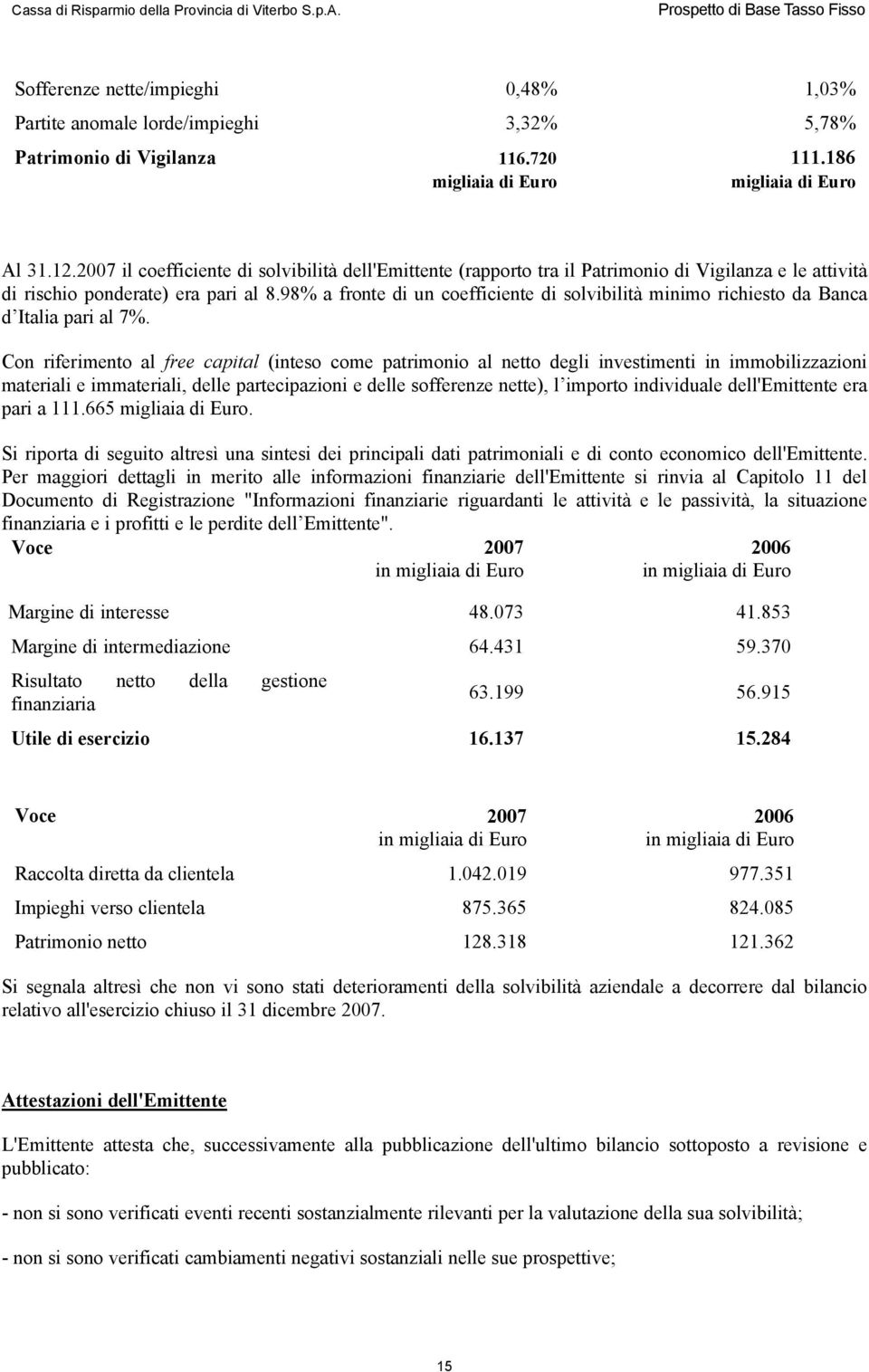 98% a fronte di un coefficiente di solvibilità minimo richiesto da Banca d Italia pari al 7%.