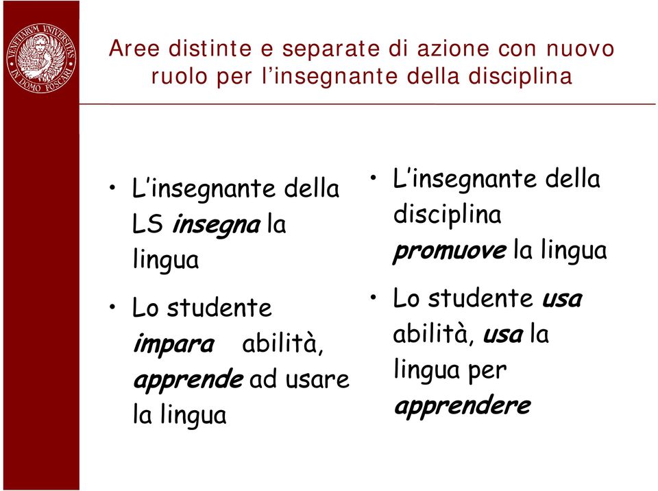 impara abilità, apprende ad usare la lingua L insegnante della