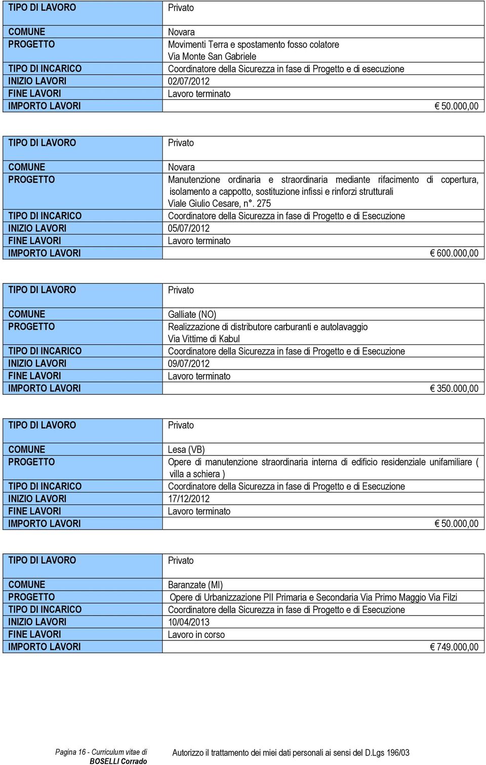 275 INIZIO LAVORI 05/07/2012 IMPORTO LAVORI 600.000,00 Galliate (NO) Realizzazione di distributore carburanti e autolavaggio Via Vittime di Kabul INIZIO LAVORI 09/07/2012 IMPORTO LAVORI 350.
