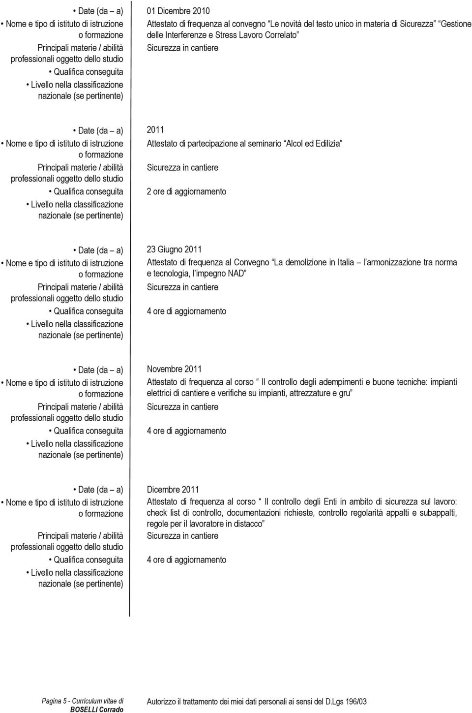 di istruzione Attestato di frequenza al Convegno La demolizione in Italia l armonizzazione tra norma e tecnologia, l impegno NAD Date (da a) Novembre 2011 Nome e tipo di istituto di istruzione