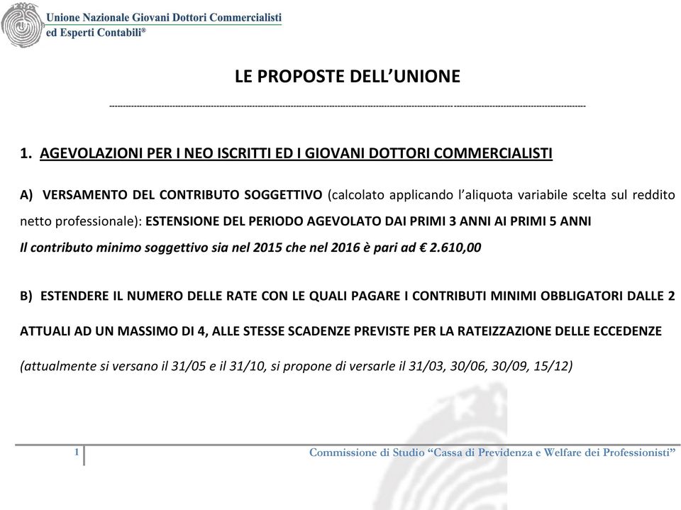 ESTENSIONE DEL PERIODO AGEVOLATO DAI PRIMI 3 ANNI AI PRIMI 5 ANNI Il contributo minimo soggettivo sia nel 2015 che nel 2016 è pari ad 2.