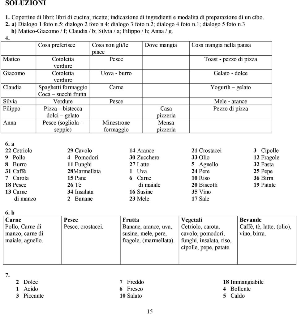 foto n.1; dialogo 5 foto n.3 b) Matteo-Giacomo / f; Claudia / b; Silvia / a; Filippo / h; Anna / g. 4.