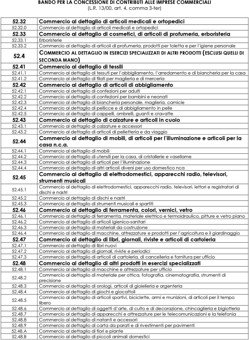 4 COMMERCIO AL DETTAGLIO IN ESERCIZI SPECIALIZZATI DI ALTRI PRODOTTI (ESCLUSI QUELLI DI SECONDA MANO) 52.41 