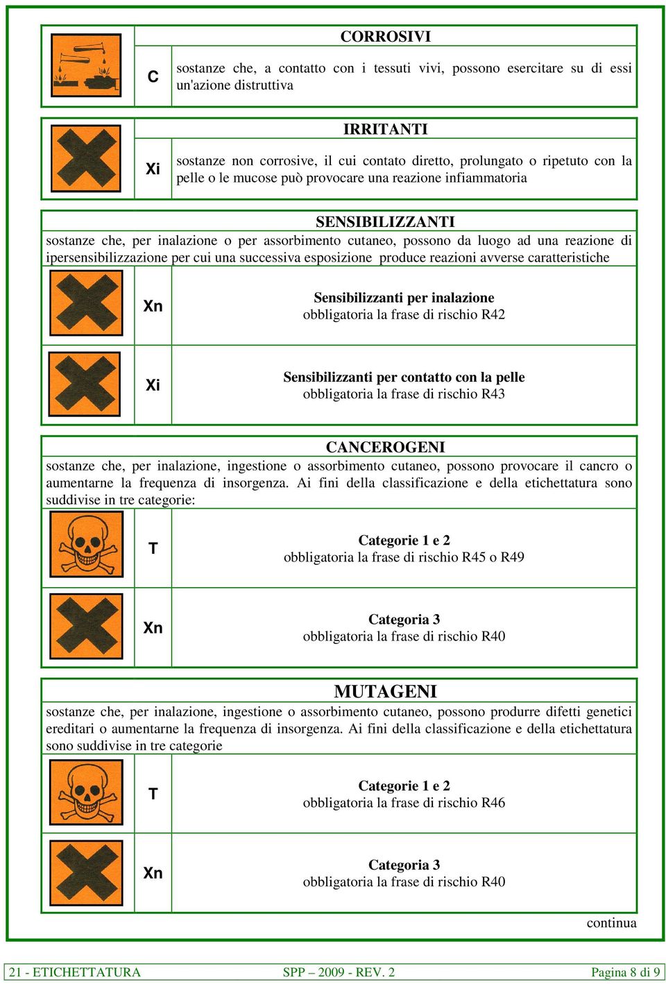 una successiva esposizione produce reazioni avverse caratteristiche Sensibilizzanti per inalazione obbligatoria la frase di rischio R42 Xi Sensibilizzanti per contatto con la pelle obbligatoria la