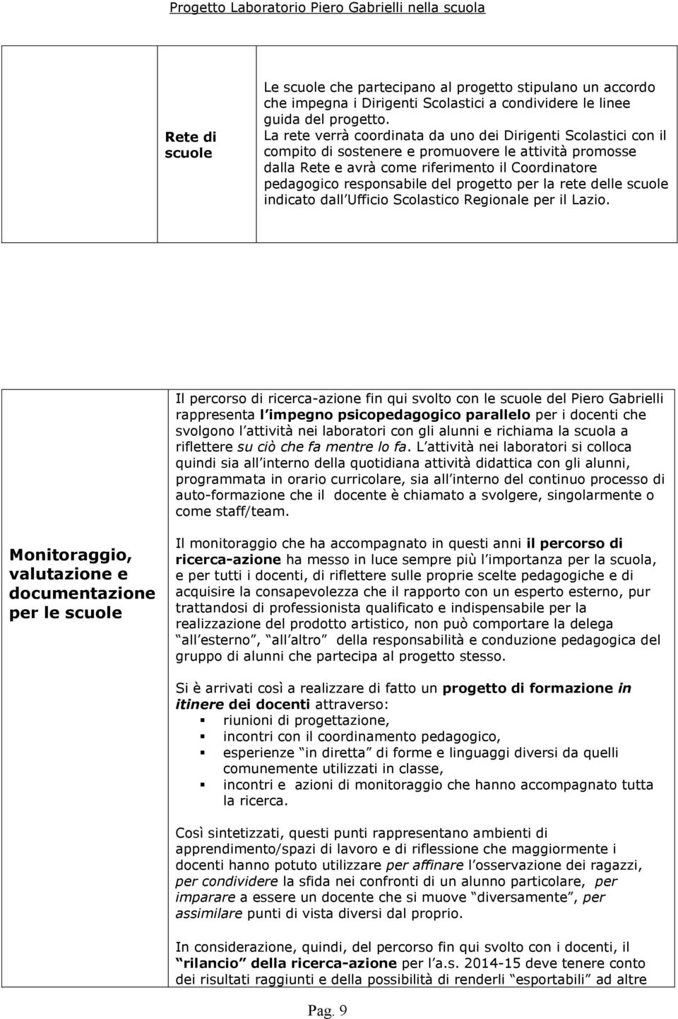 progetto per la rete delle scuole indicato dall Ufficio Scolastico Regionale per il Lazio.