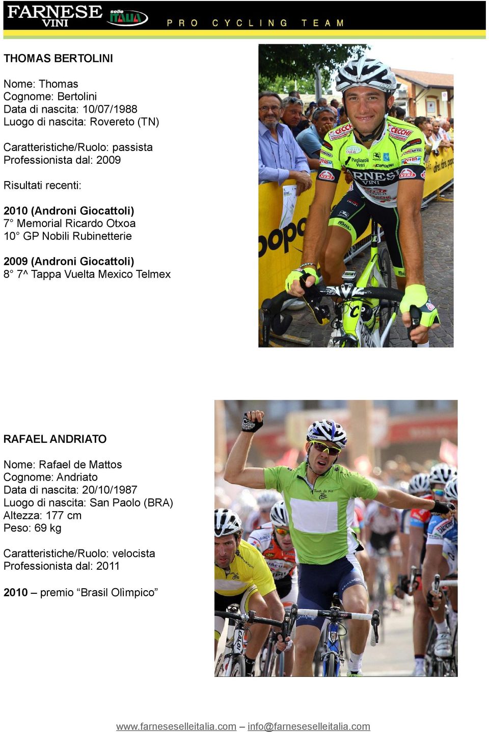 Vuelta Mexico Telmex RAFAEL ANDRIATO Nome: Rafael de Mattos Cognome: Andriato Data di nascita: 20/10/1987 Luogo di nascita: