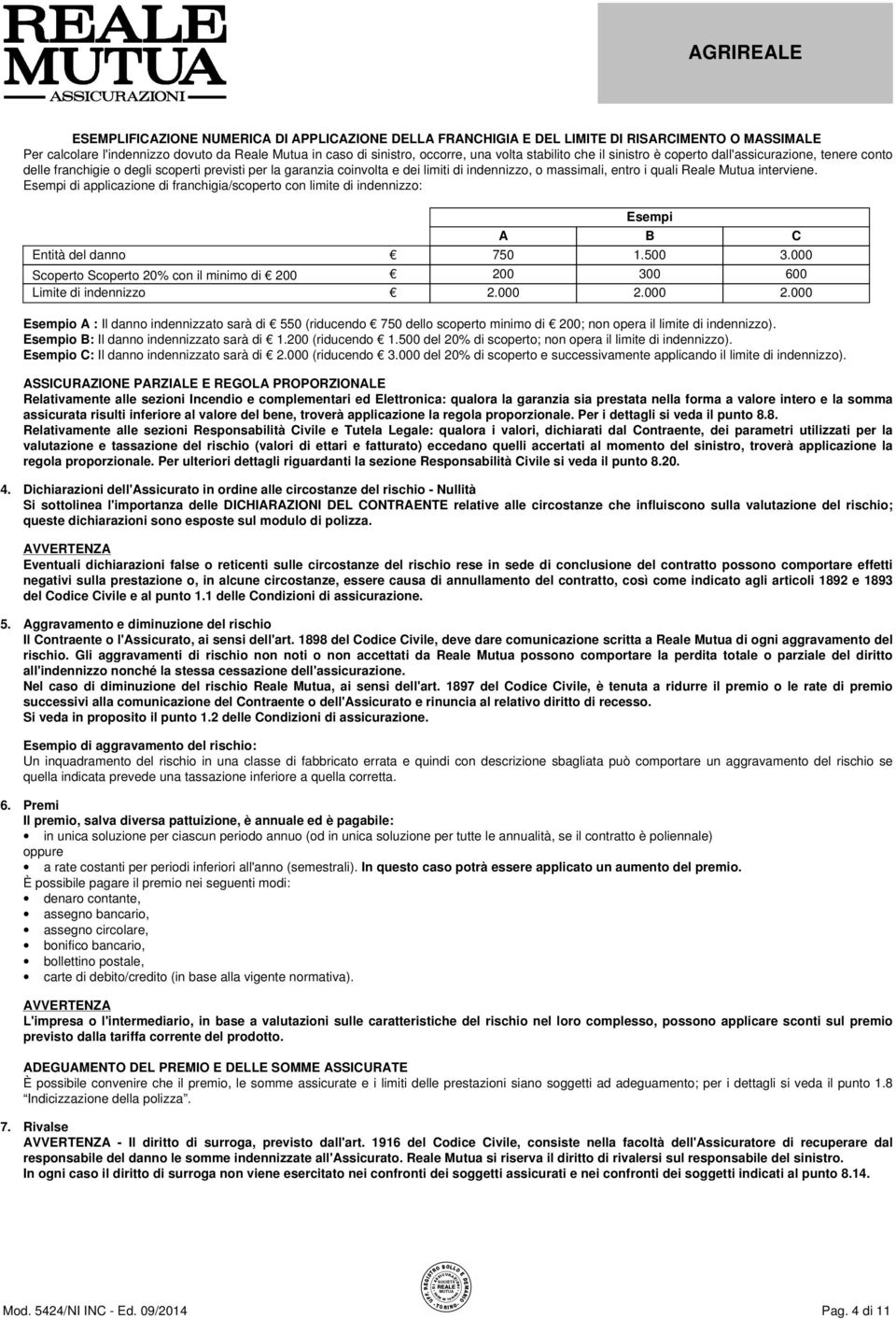 Mutua interviene. Esempi di applicazione di franchigia/scoperto con limite di indennizzo: Esempi A B C Entità del danno 750 1.500 3.