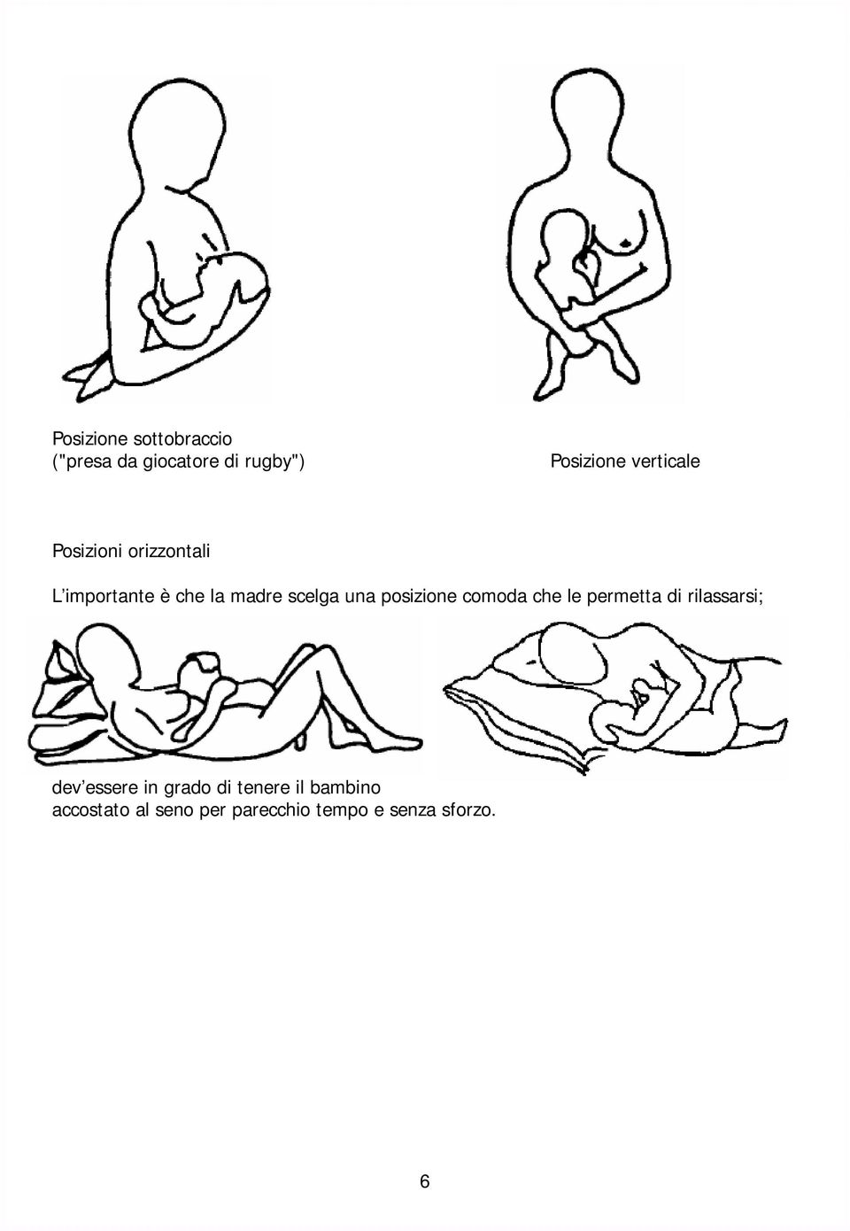 una posizione comoda che le permetta di rilassarsi; dev essere in