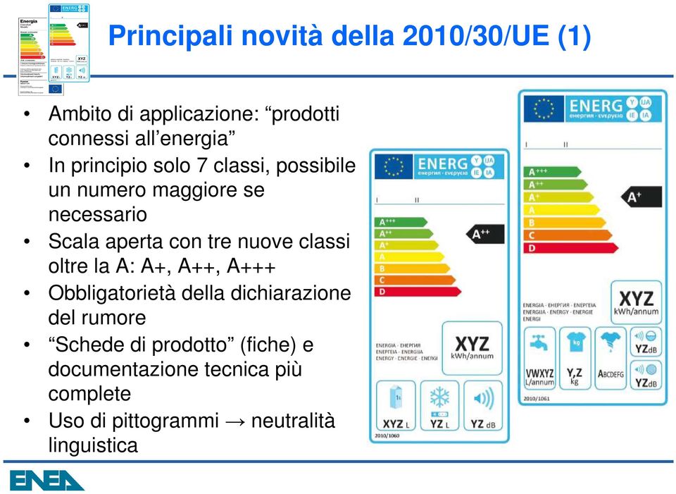 nuove classi oltre la A: A+, A++, A+++ Obbligatorietà della dichiarazione del rumore Schede