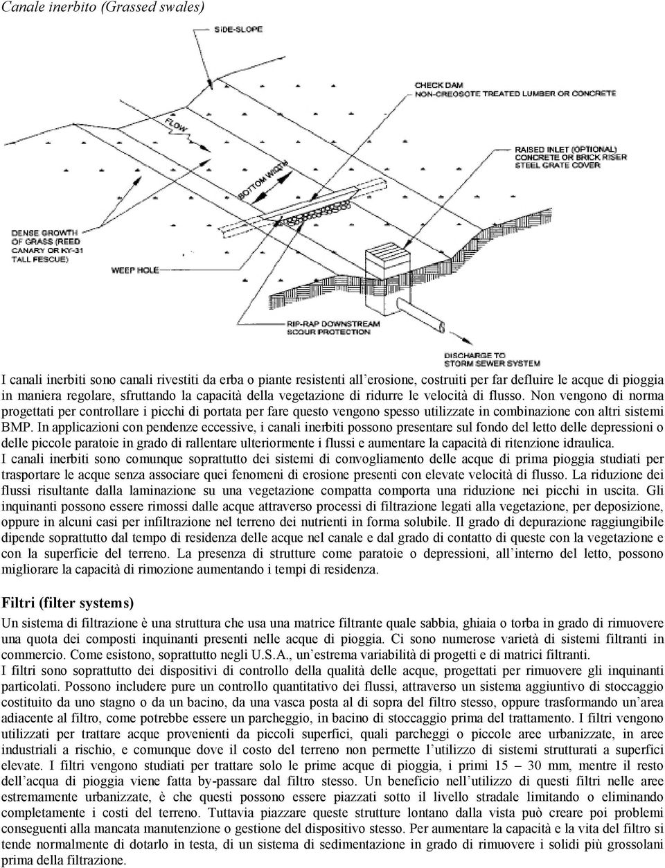 Non vengono di norma progettati per controllare i picchi di portata per fare questo vengono spesso utilizzate in combinazione con altri sistemi BMP.