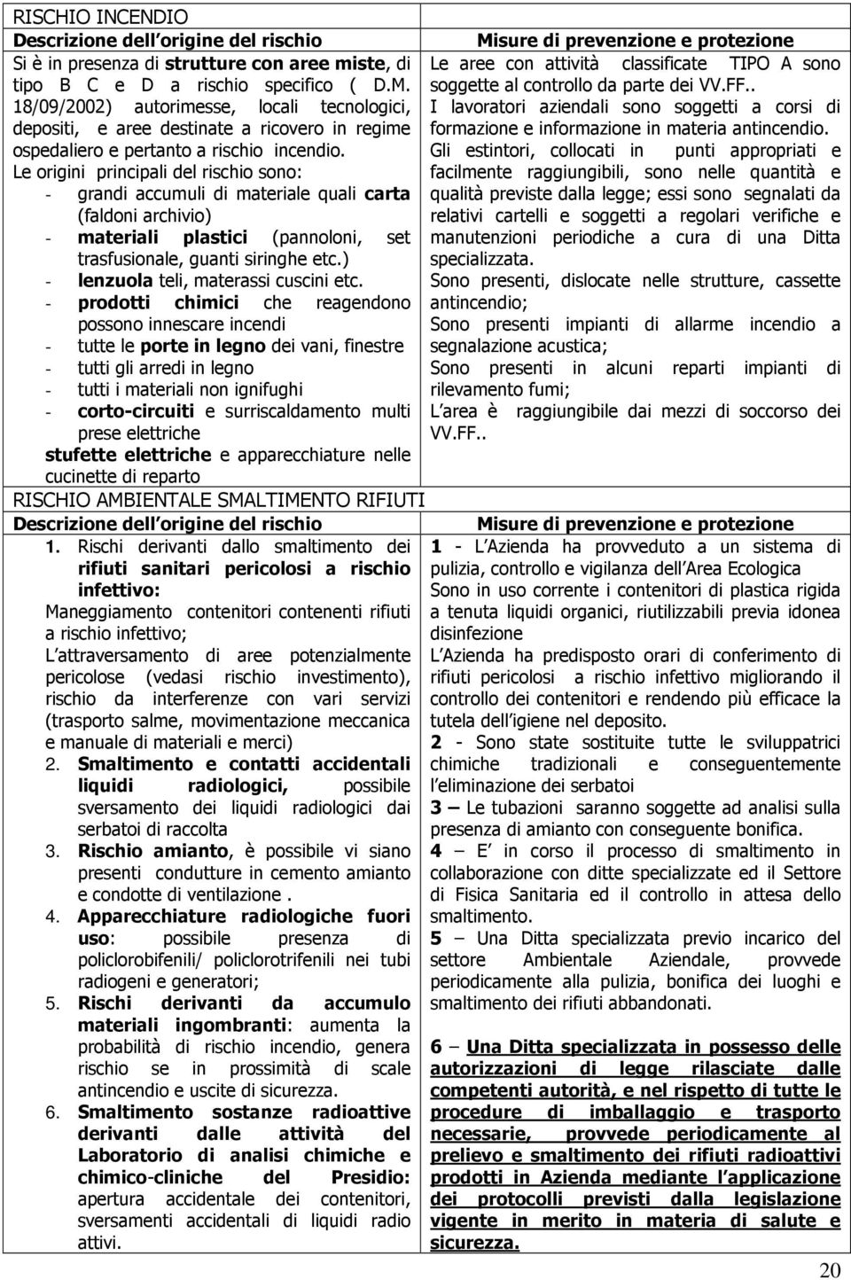 . 18/09/2002) autorimesse, locali tecnologici, I lavoratori aziendali sono soggetti a corsi di depositi, e aree destinate a ricovero in regime formazione e informazione in materia antincendio.