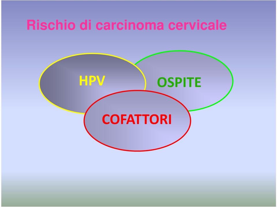 cervicale