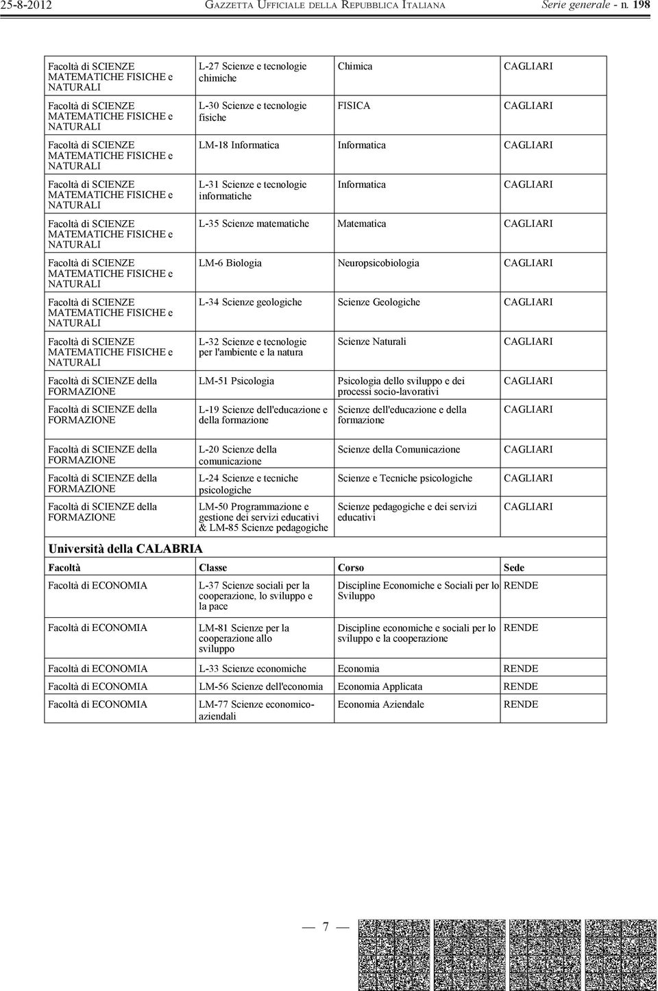 l'ambiente e la natura LM-51 Psicologia L-19 Scienze dell'educazione e della formazione Scienze Naturali Psicologia dello sviluppo e dei processi socio-lavorativi Scienze dell'educazione e della