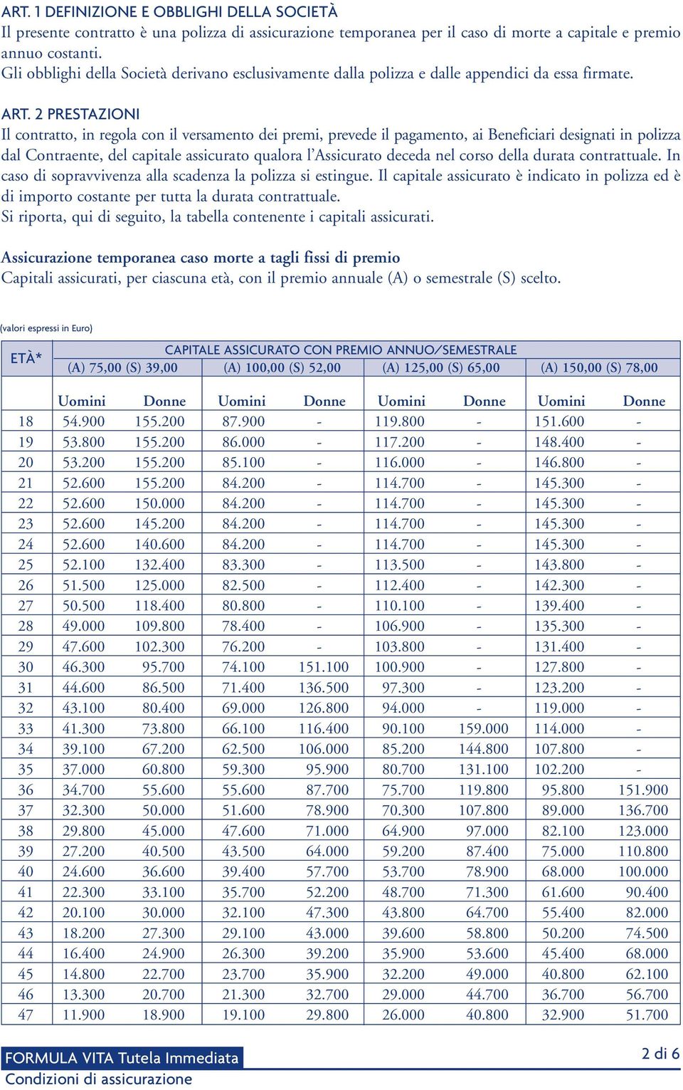 2 PRESTAZIONI Il contratto, in regola con il versamento dei premi, prevede il pagamento, ai Beneficiari designati in polizza dal Contraente, del capitale assicurato qualora l Assicurato deceda nel