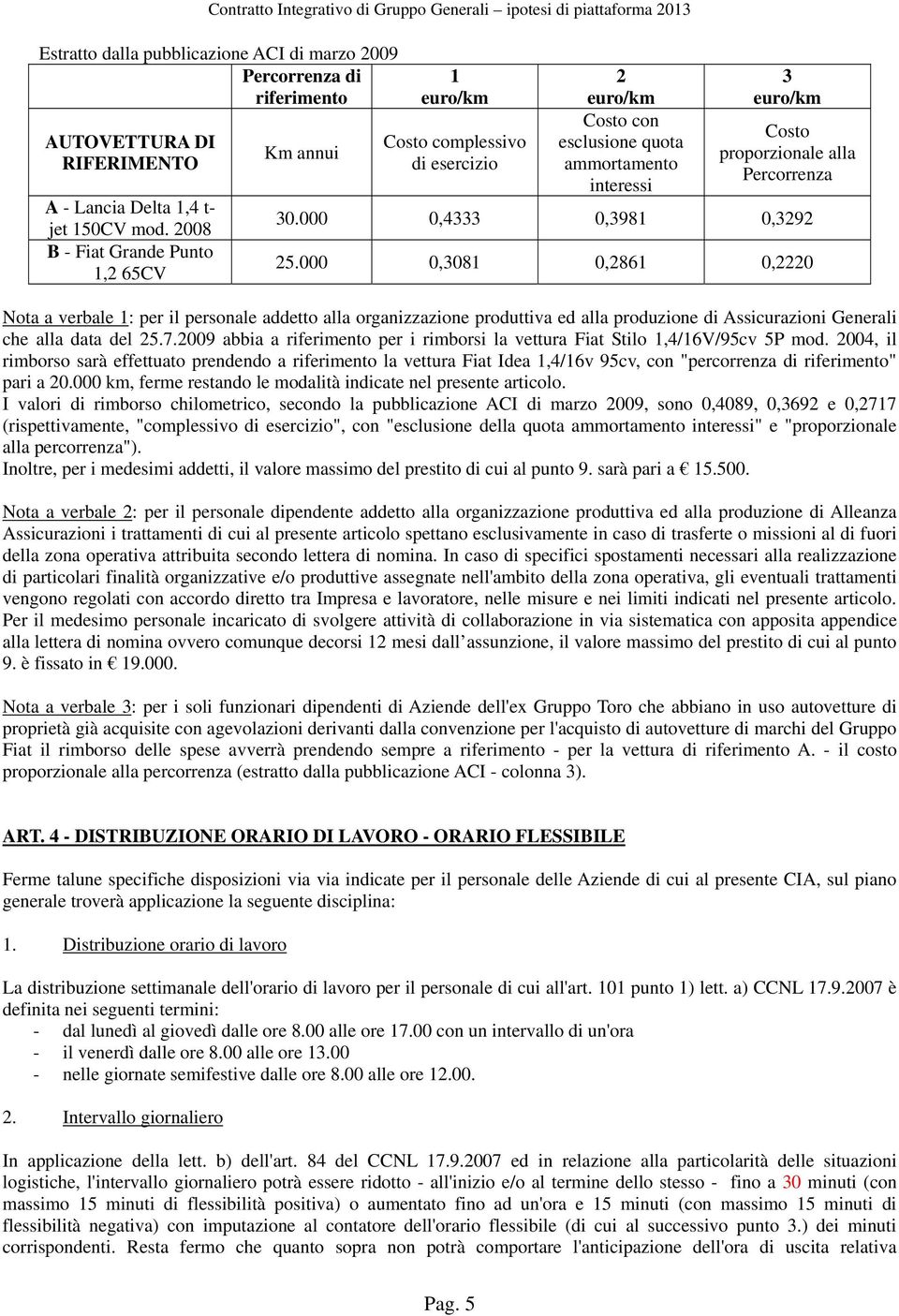 000 0,4333 0,3981 0,3292 25.000 0,3081 0,2861 0,2220 Nota a verbale 1: per il personale addetto alla organizzazione produttiva ed alla produzione di Assicurazioni Generali che alla data del 25.7.