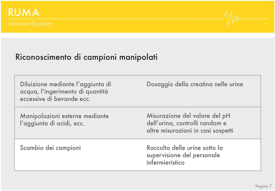 Dosaggio della creatina nelle urine Manipolazioni esterne mediante lʼaggiunta di acidi, ecc.