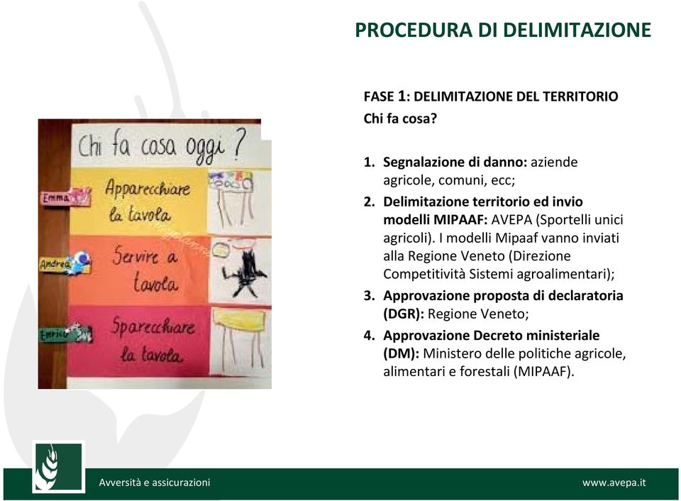 I modelli Mipaaf vanno inviati alla Regione Veneto (Direzione Competitività Sistemi agroalimentari); 3.