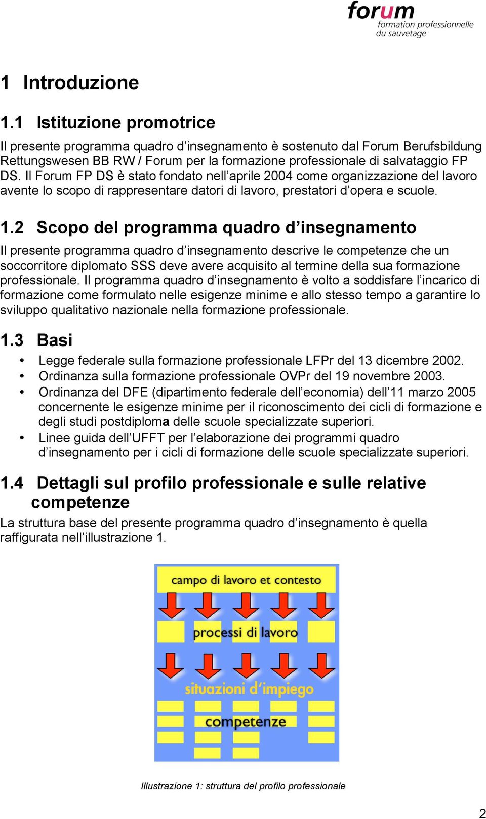 Il Forum FP DS è stato fondato nell aprile 2004 come organizzazione del lavoro avente lo scopo di rappresentare datori di lavoro, prestatori d opera e scuole. 1.