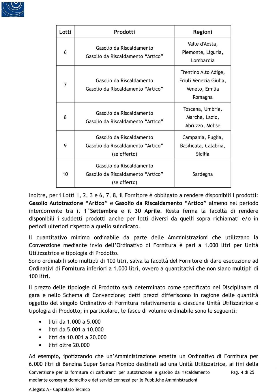 Artico e almeno nel periodo intercorrente tra il 1 Settembre e il 30 Aprile.